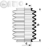 Burduf bieleta directie 