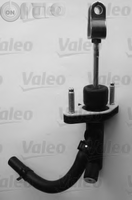 Pompa centrala -  ambreiaj 