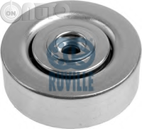 Rola ghidare - curea transmisie 