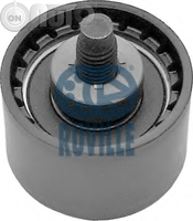 Rola ghidare/conducere -  curea distributie 