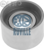 Rola ghidare/conducere -  curea distributie 