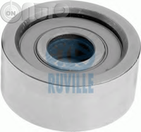 Rola ghidare - curea transmisie 