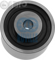 Rola ghidare/conducere -  curea distributie 