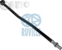 Bieleta directie cu cap de bara 