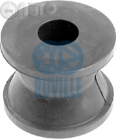 Bucsa brat fata - Bucsa ax spate 