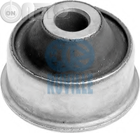 Bucsa brat fata - Bucsa ax spate 