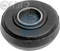 Bucsa brat fata - Bucsa ax spate 