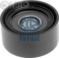 Rola ghidare - curea transmisie 