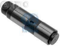 Intinzator lant distributie 