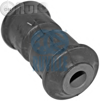 Bucsa brat fata - Bucsa ax spate 