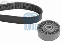 Set curea transmisie cu caneluri 