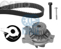 Set pompa apa + curea dintata 