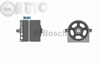 Alternator (Generator) 