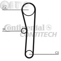 Curea de distributie 