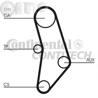 Set curea de distributie 