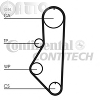 Curea de distributie 