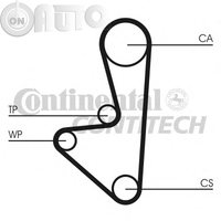 Set pompa apa + curea dintata 