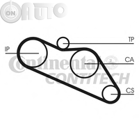Curea de distributie 