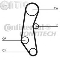 Curea de distributie 
