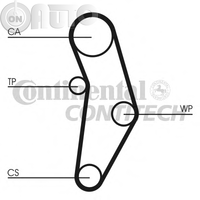 Set pompa apa + curea dintata 