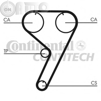 Curea de distributie 