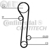Set curea de distributie 