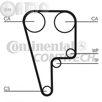Curea de distributie 