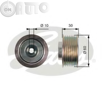Rola ghidare - curea transmisie 