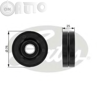 Rola ghidare - curea transmisie 