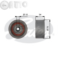 Rola ghidare/conducere -  curea distributie 