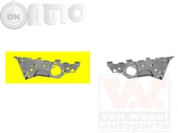 Suport -  bara protectie 