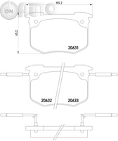 Set placute frana - frana disc 