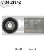 Rola ghidare/conducere -  curea distributie 