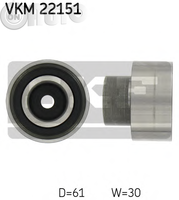 Rola ghidare/conducere -  curea distributie 