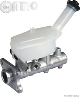 Pompa centrala -  frana 