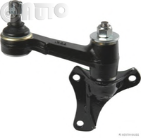 Levier intermediar directie 