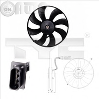 Ventilator -  radiator 