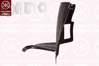 Carenaj (pasaj) aripa 