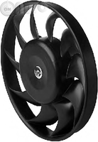 Ventilator -  radiator 