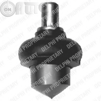 Articulatie parghie cot 