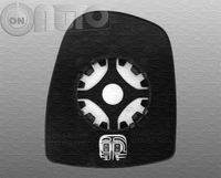 Oglinda - geam (sticla) 