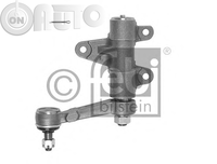 Levier intermediar directie 