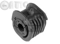 Bucsa brat fata - Bucsa ax spate 