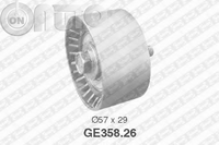 Rola ghidare/conducere -  curea distributie 