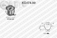 Set curea de distributie 