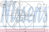 Ventilator -  radiator 