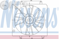 Ventilator -  radiator 