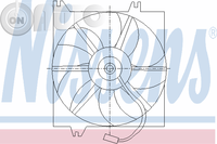 Ventilator -  radiator 