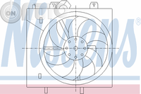 Ventilator -  radiator 