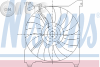 Ventilator -  radiator 